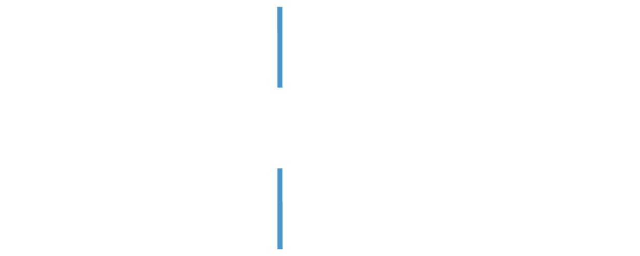 MINEDUC 2024-2028